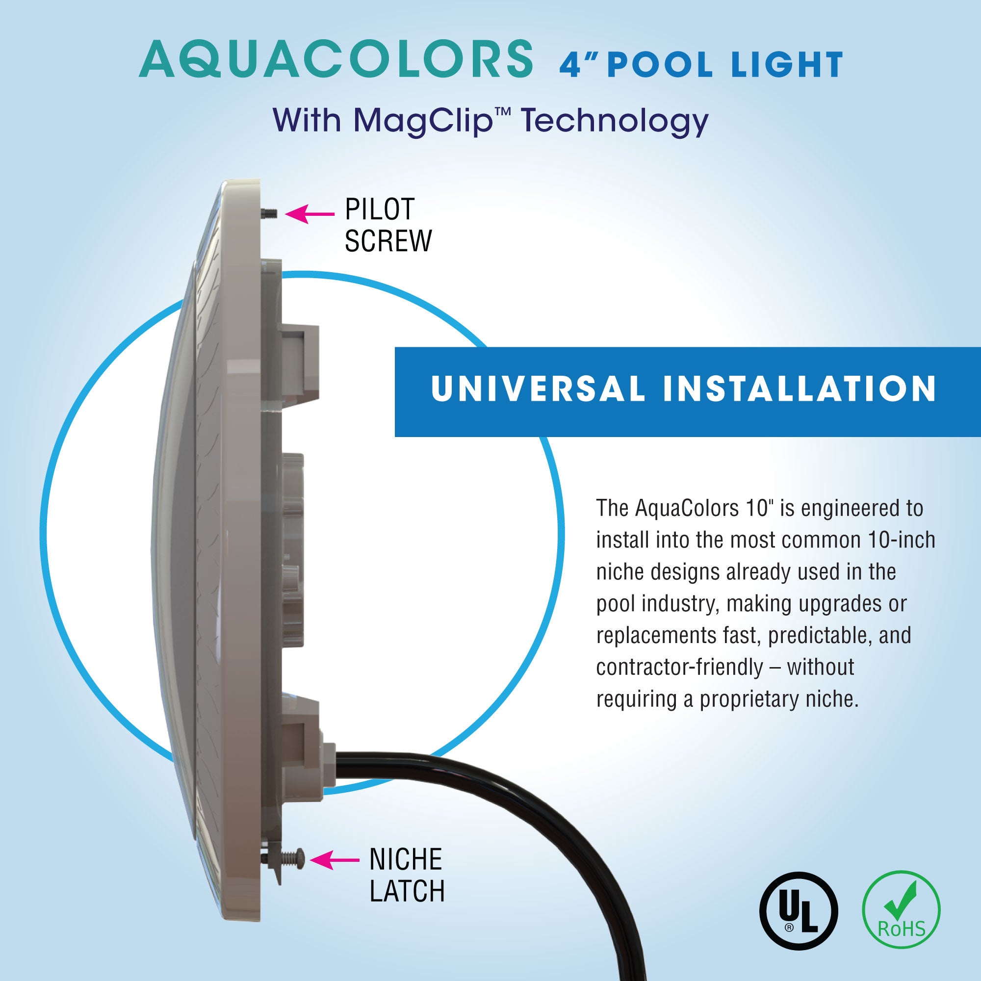 COMING SOON - AquaColors 10" Color or White Pool Light