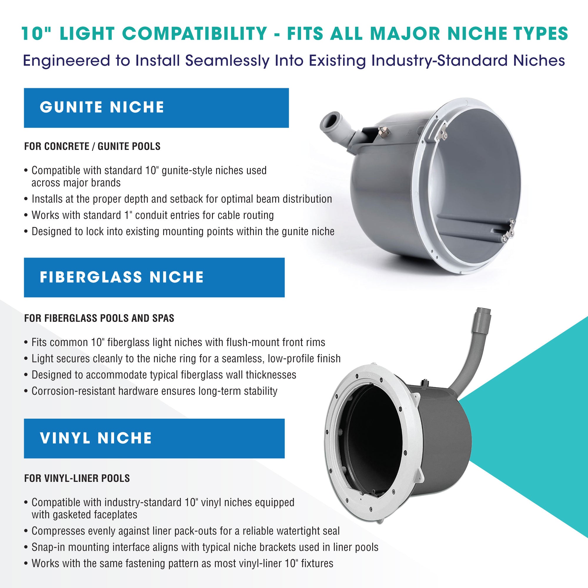 COMING SOON - AquaColors 10" Color or White Pool Light