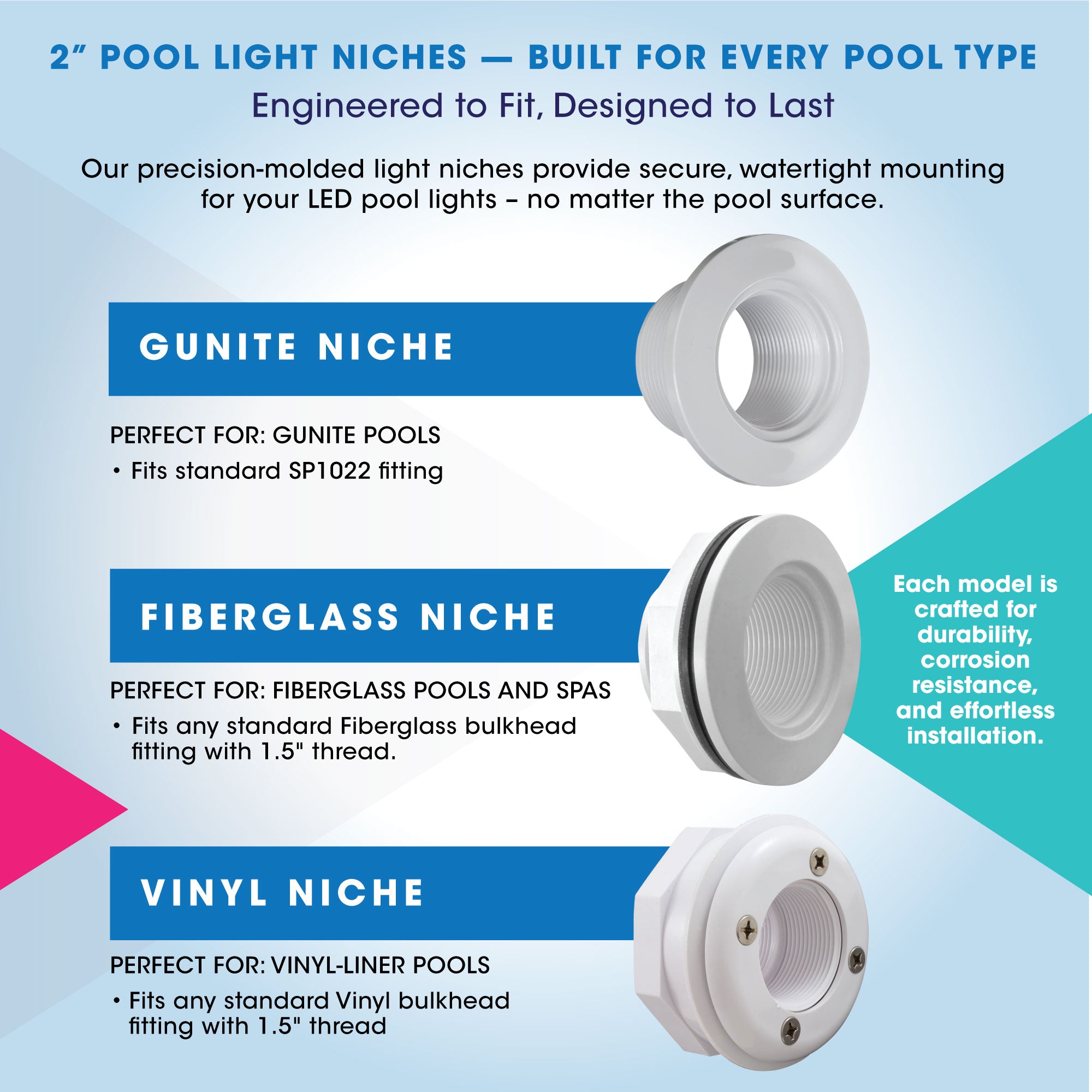 AquaColors 2" Colored Pool Light