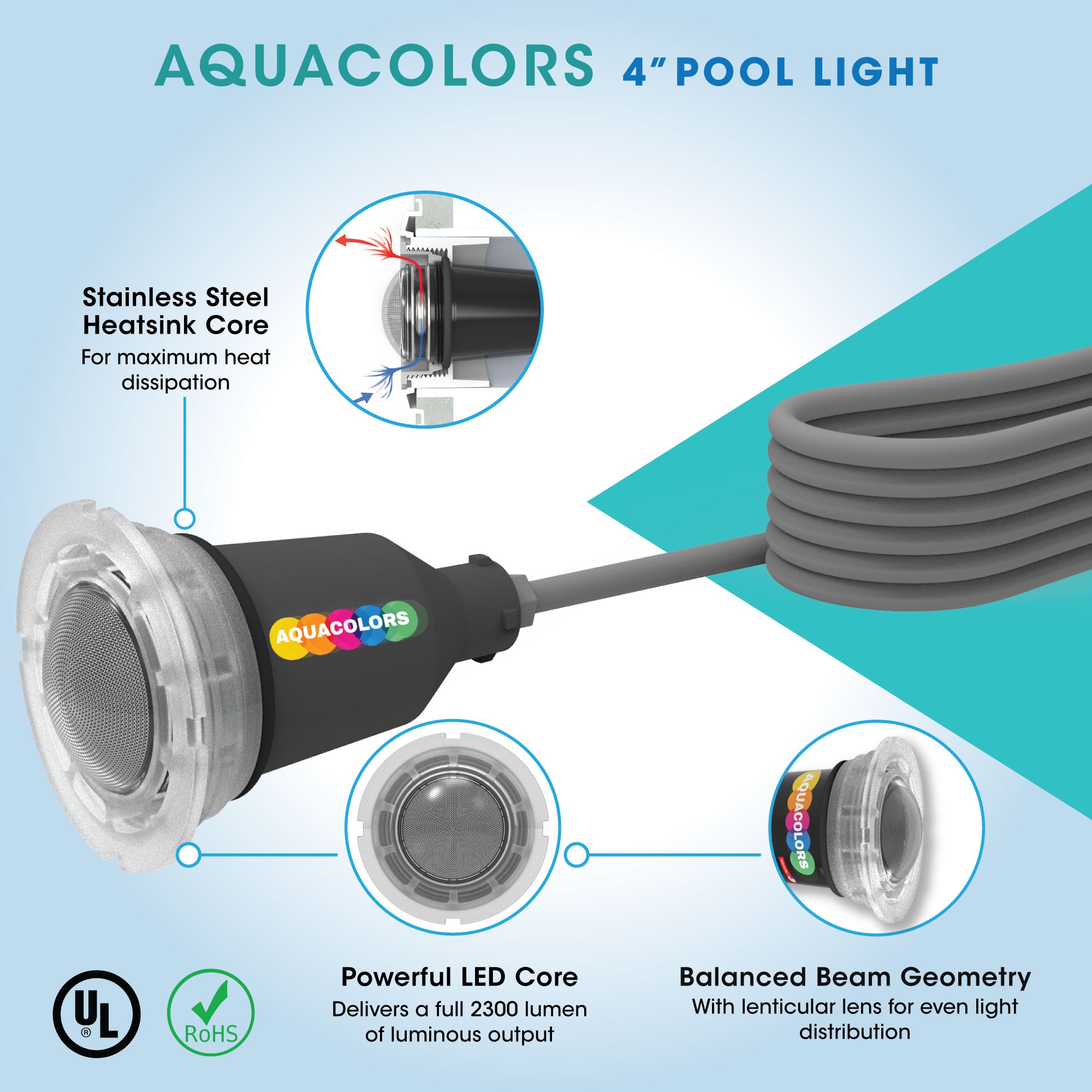 AquaColors 4" Pool Light