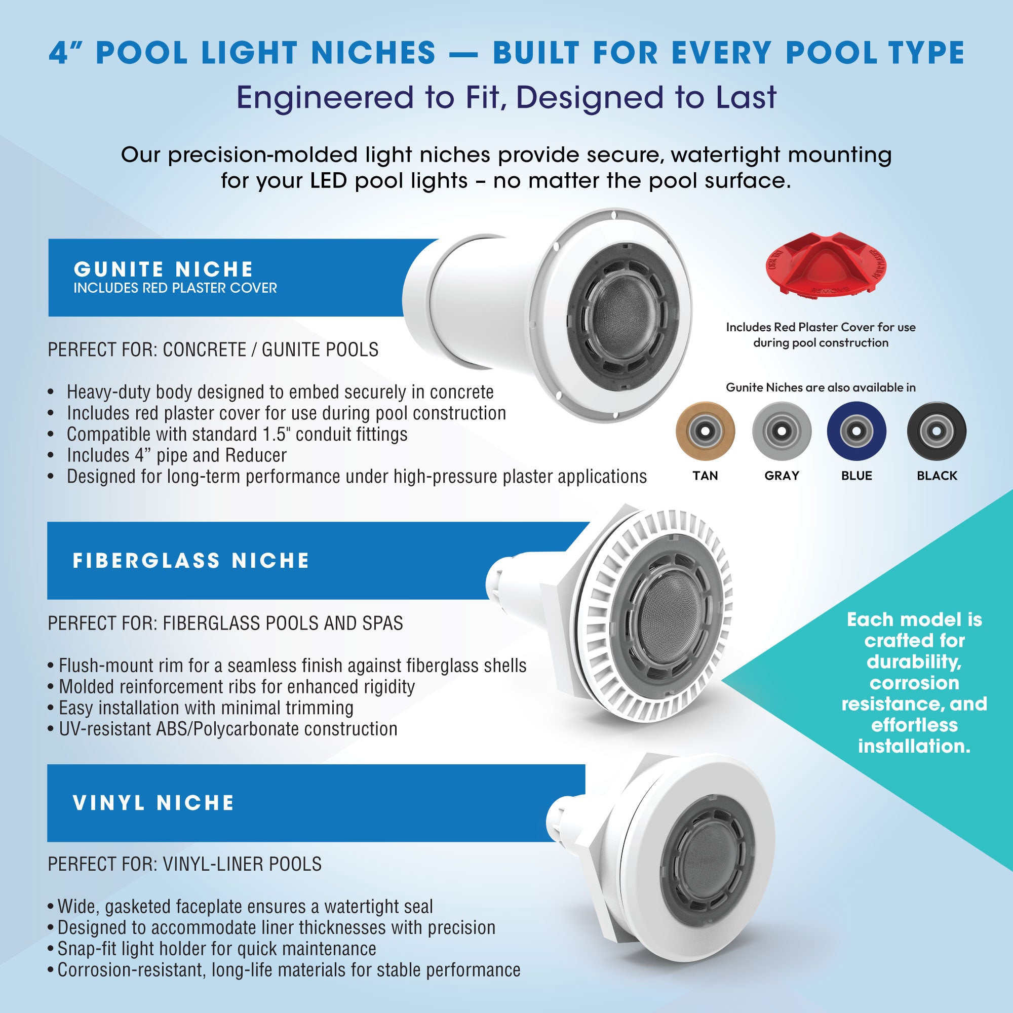 AquaColors 4" Pool Light
