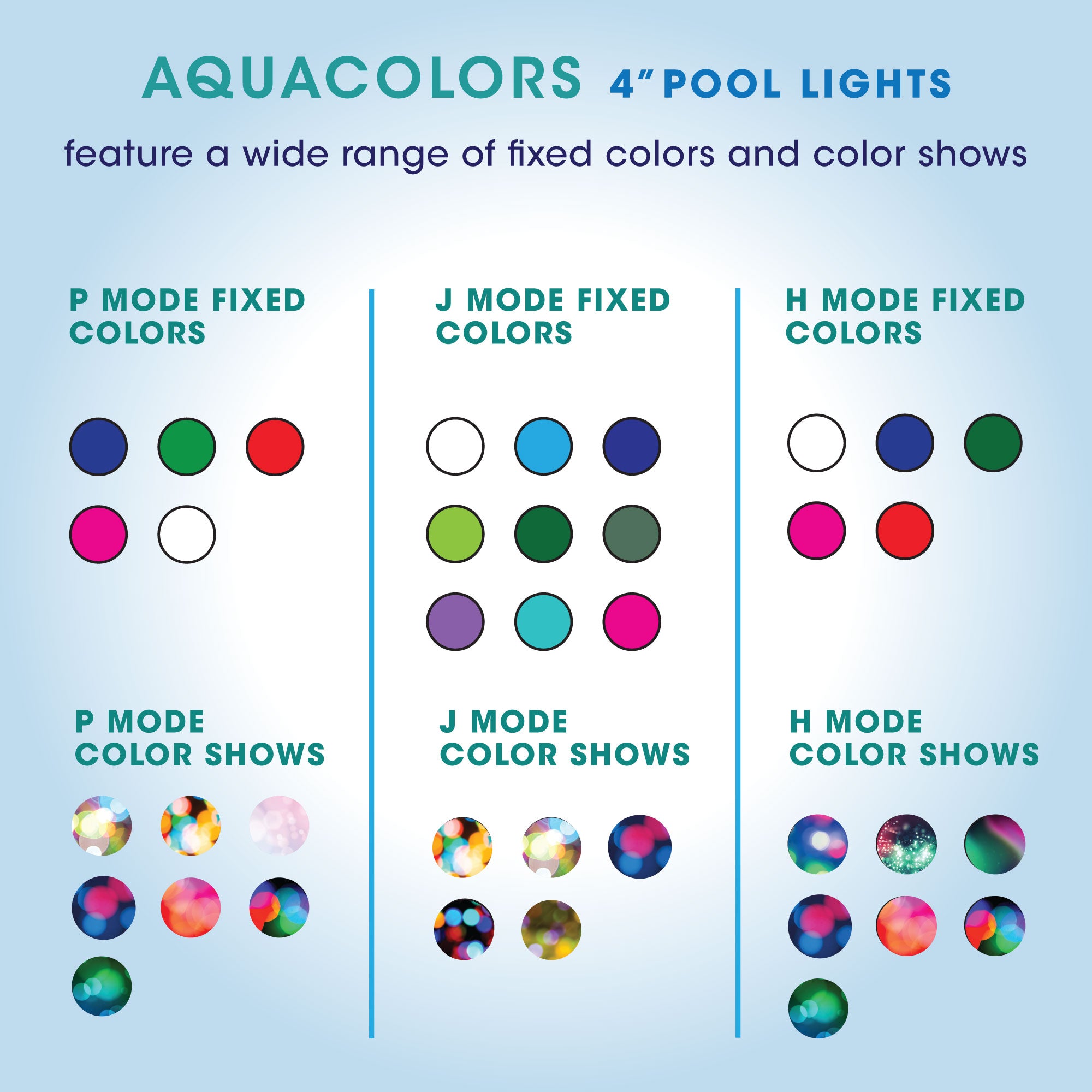 AquaColors 4" Pool Light