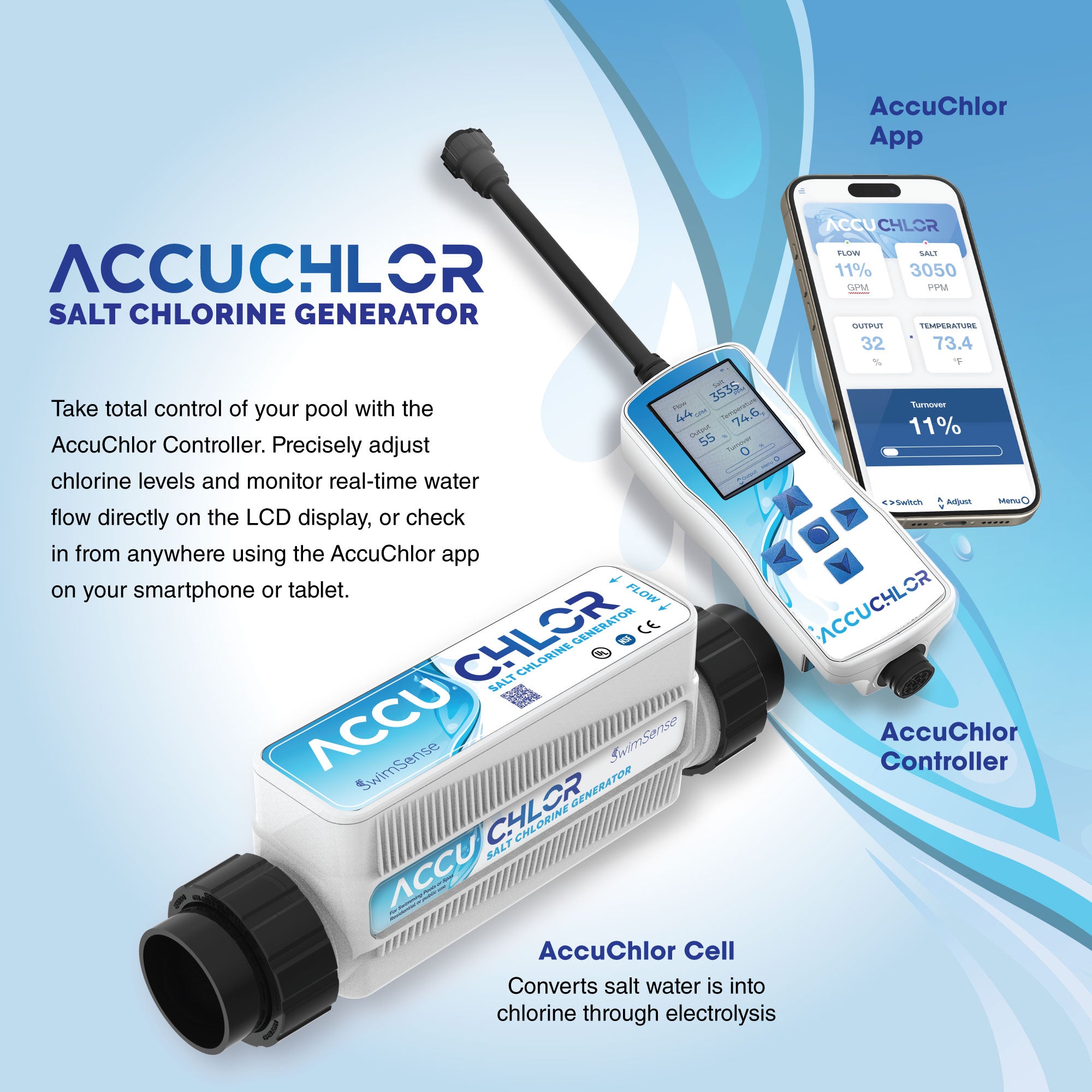 COMING SOON - AccuChlor Salt Chlorine Generator